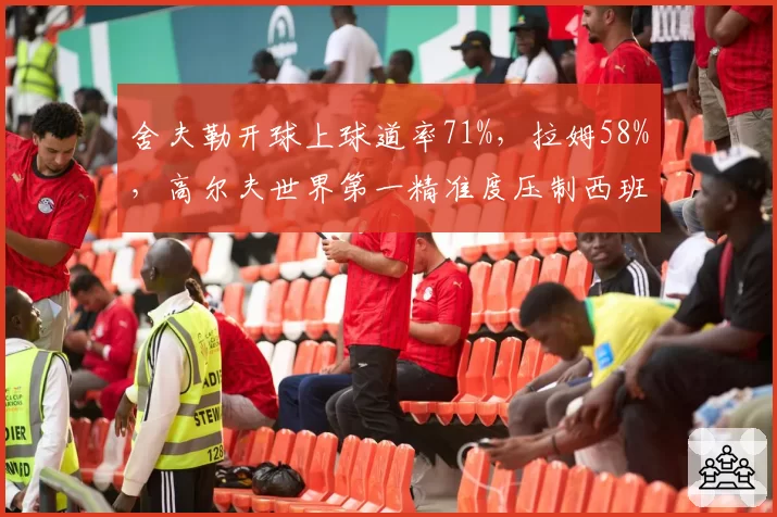 舍夫勒开球上球道率71%,拉姆58%,高尔夫世界第一精准度压制西班牙名将